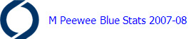 M Peewee Blue Stats 2007-08