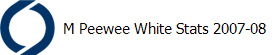M Peewee White Stats 2007-08